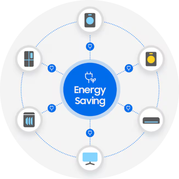 多元应用与增值服务